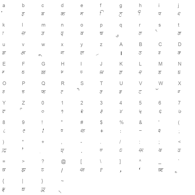 DevLys 310 Normal Character Map