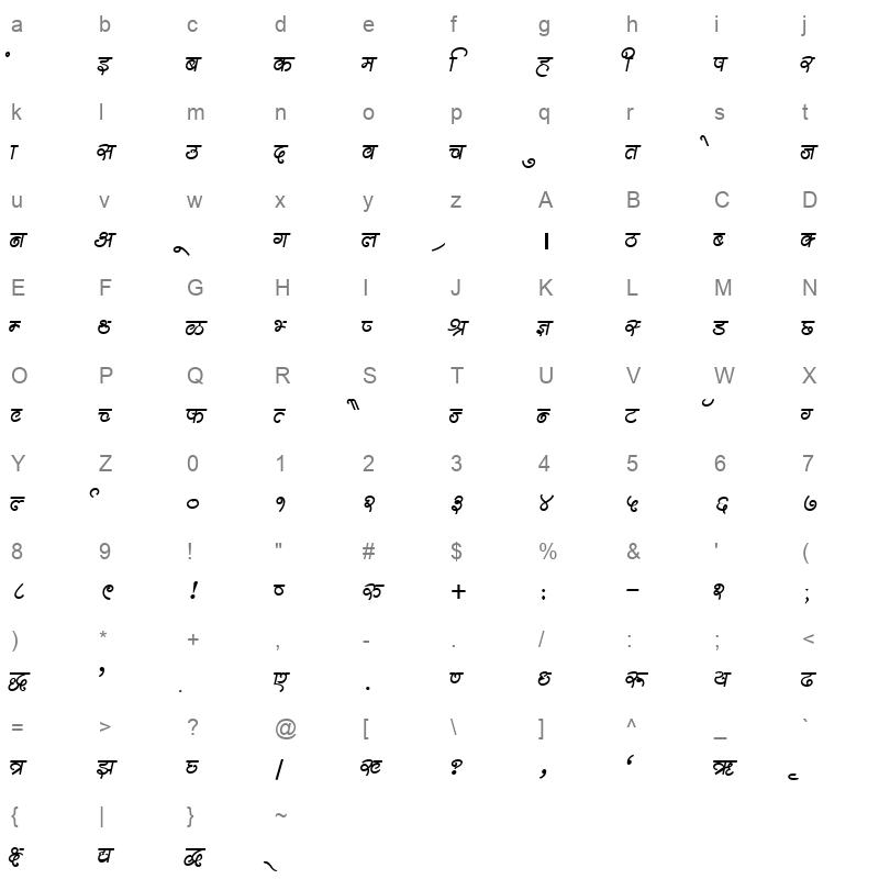 DevLys 310Heavy Normal Character Map