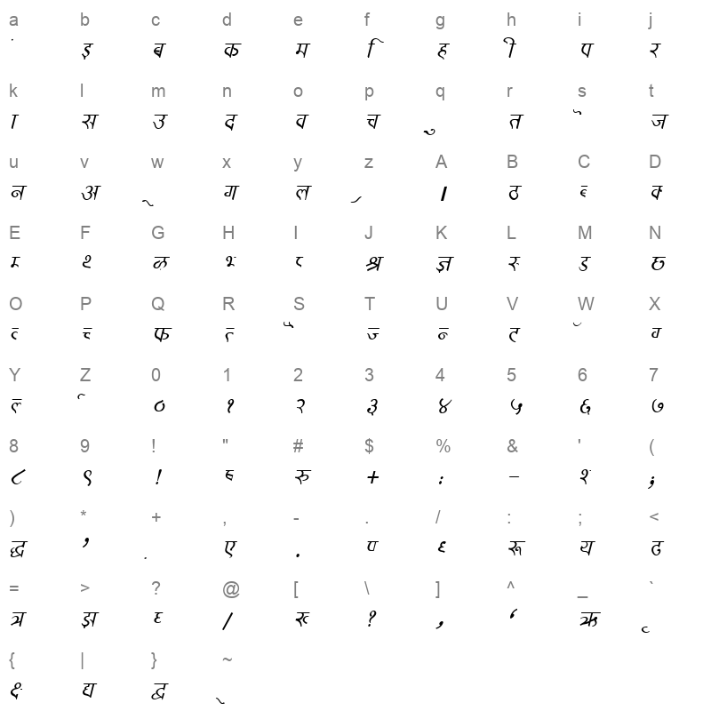 DevLys 320 Italic Character Map