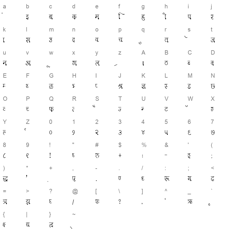 DevLys 330 Condensed Normal Character Map