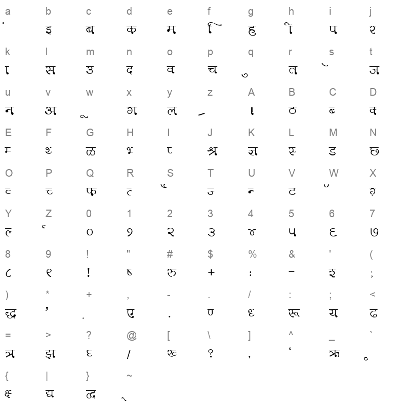 DevLys 330 Normal Character Map