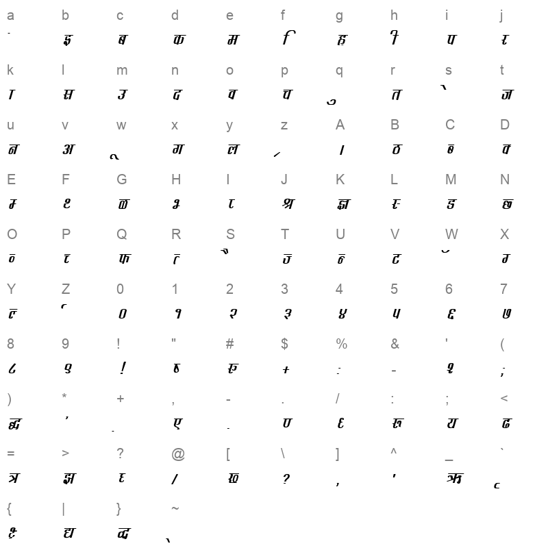 DevLys 340 Bold Italic Character Map