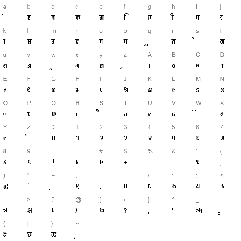 DevLys 340 Bold Character Map