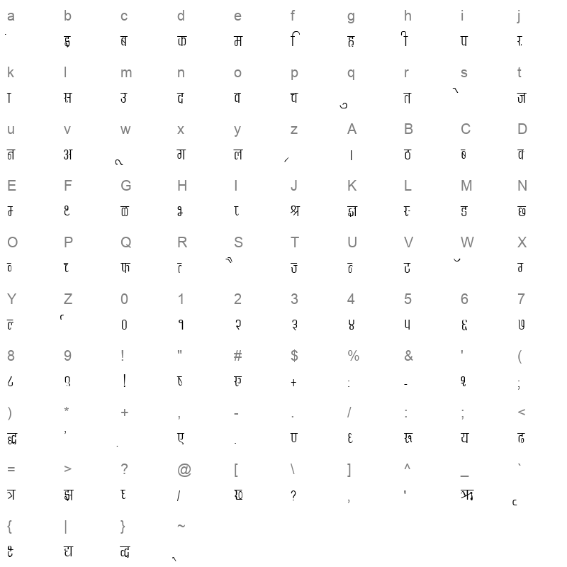 DevLys 340 Thin Normal Character Map