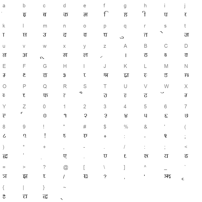 DevLys 340 Wide Normal Character Map