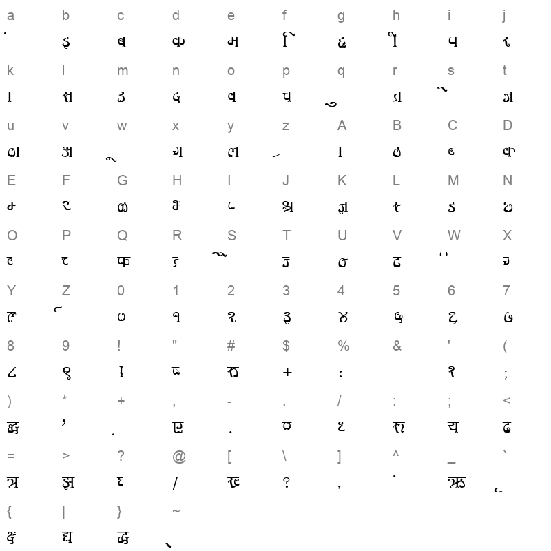DevLys 350 Normal Character Map