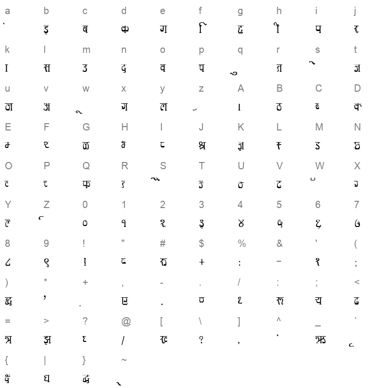 DevLys 350 Thin Normal Character Map