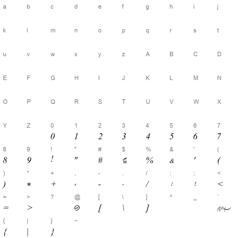 Dhivehi Regular Character Map