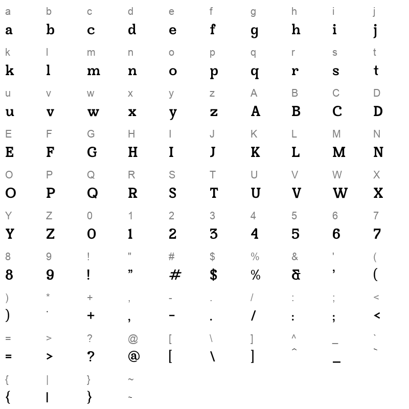 Dhrifted Character Map