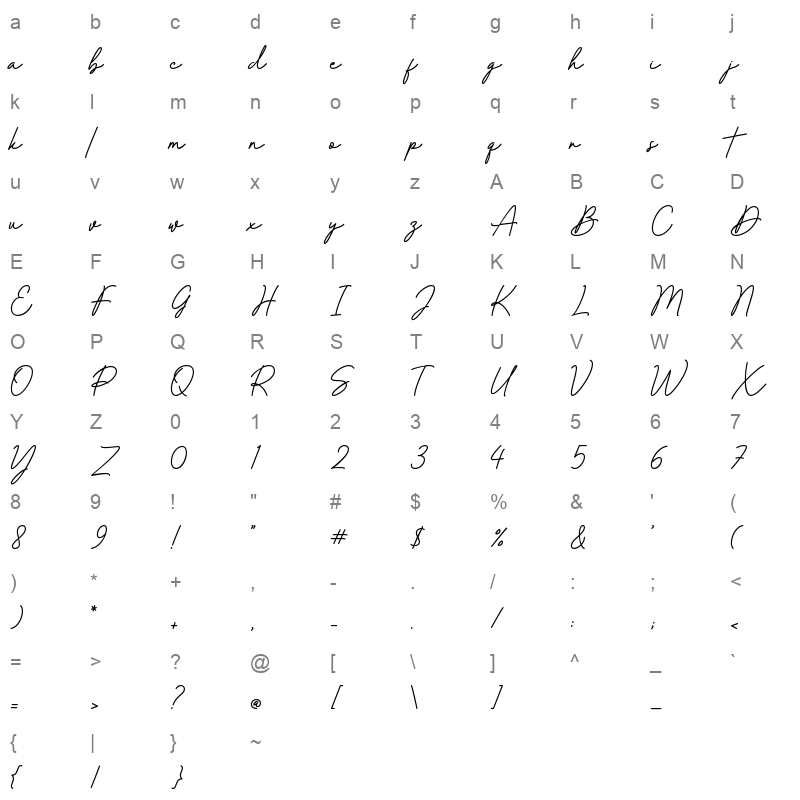Diallome Character Map