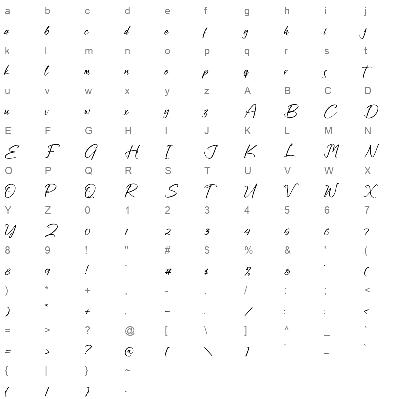 Dickerson Gatory Character Map