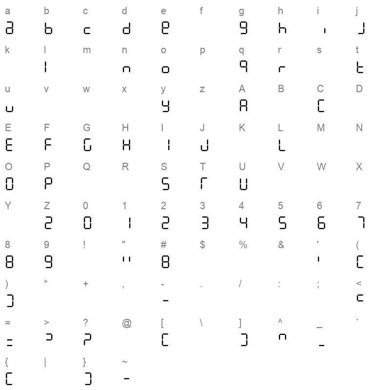 DigitTech7 Regular Character Map