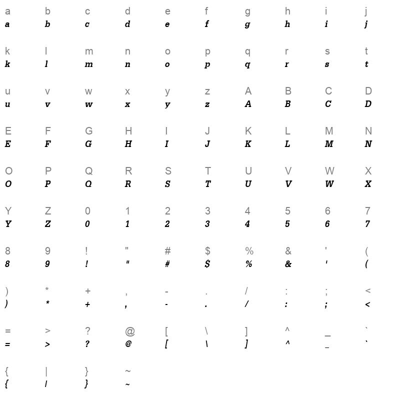 DilleniaUPC Bold Italic Character Map