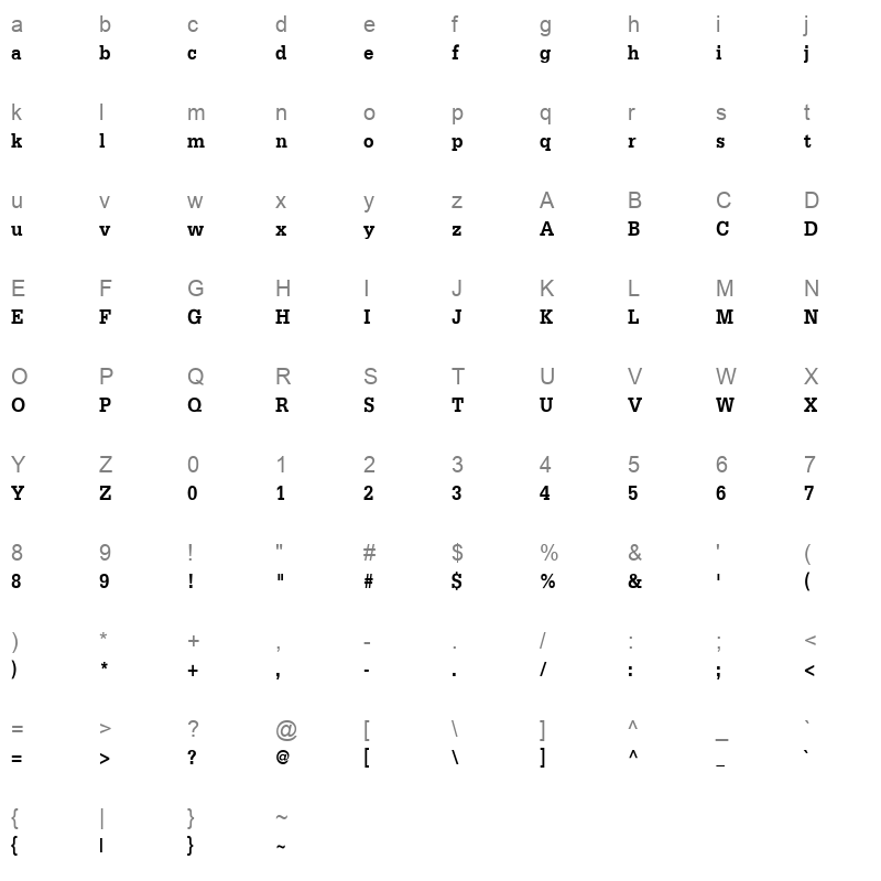 DilleniaUPC Bold Character Map
