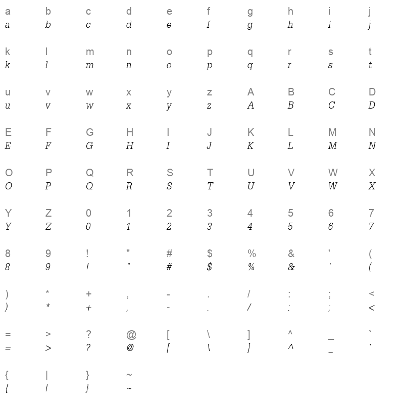 DilleniaUPC Italic Character Map