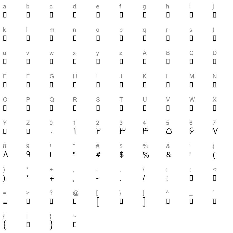 Dima Digital Regular Character Map