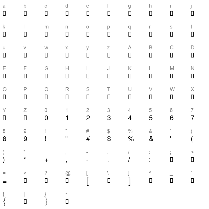 Dima Fantasy Regular Character Map