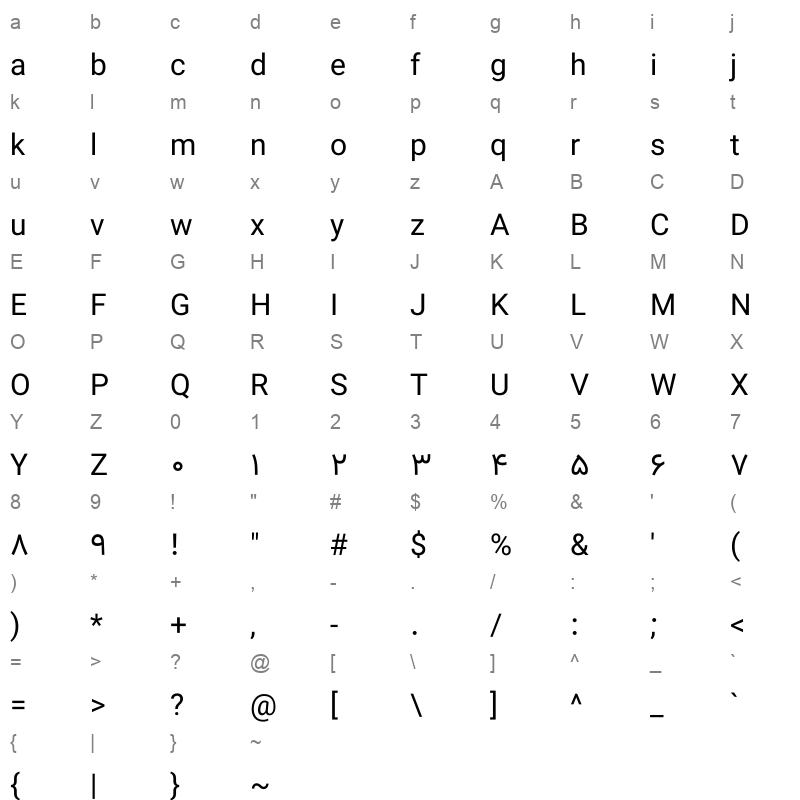 Dima Mitra Regular Character Map