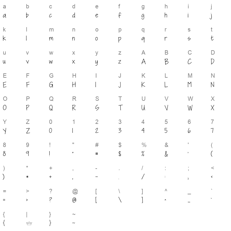 Dima Regular Character Map