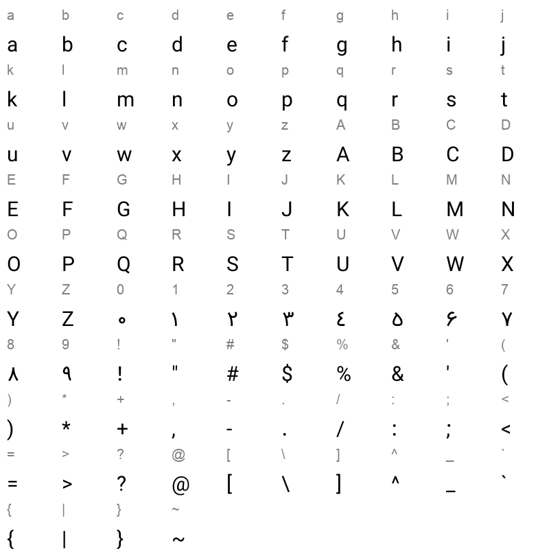 Dima Traffic FD Regular Character Map