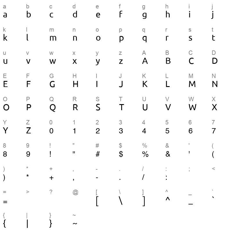 Dima Ubuntu Regular Character Map