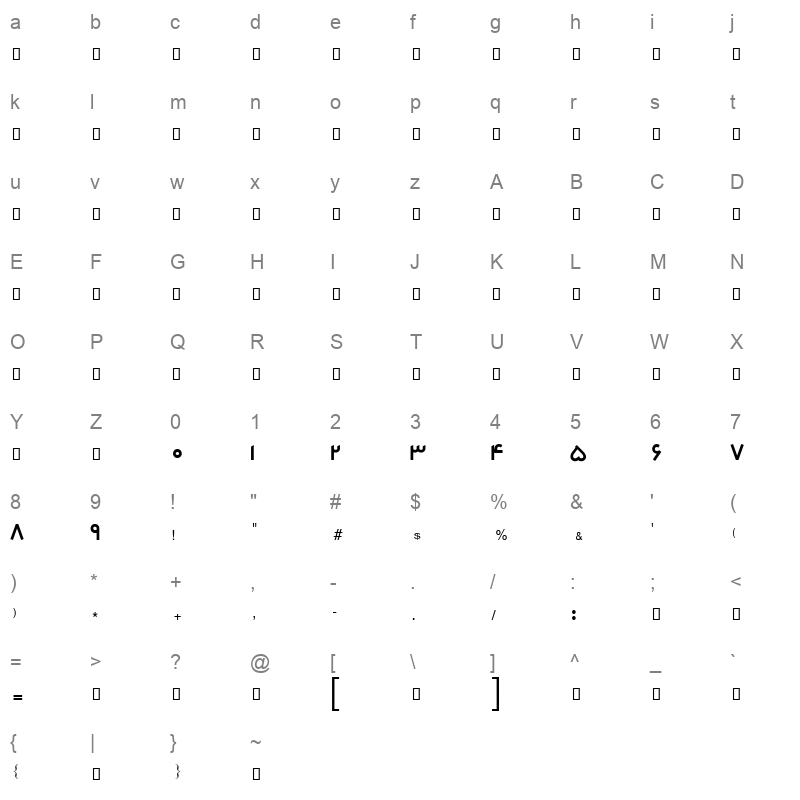 Dima Yekan Typography Regular Character Map