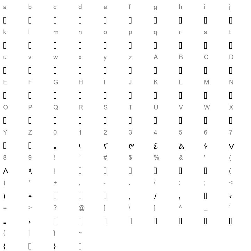 DimaShekari regular Character Map
