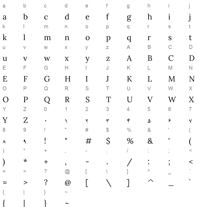 DimaThulth2 Regular Character Map