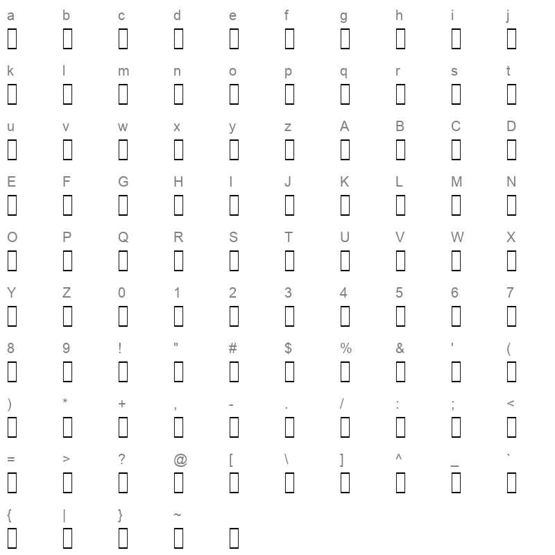 DIMNREG Character Map