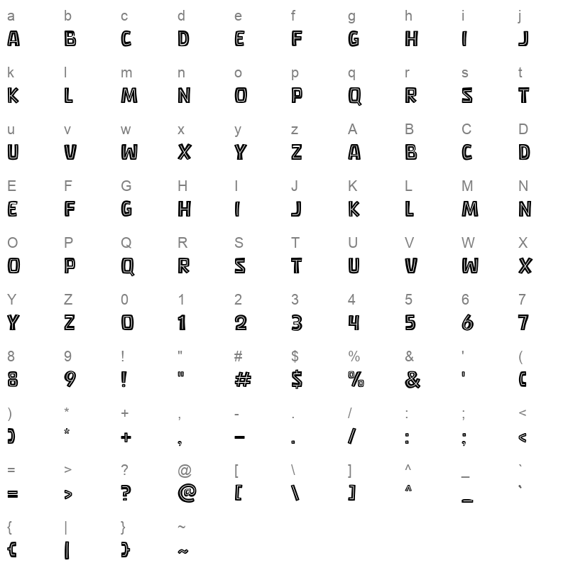Dimsum Week Character Map