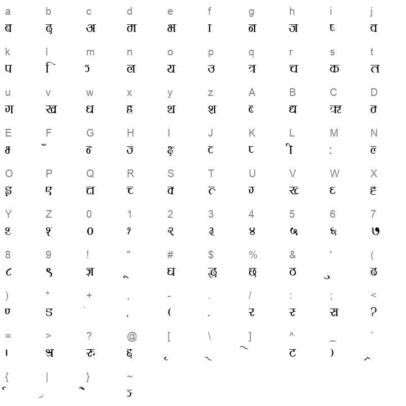 Dina New Normal Character Map
