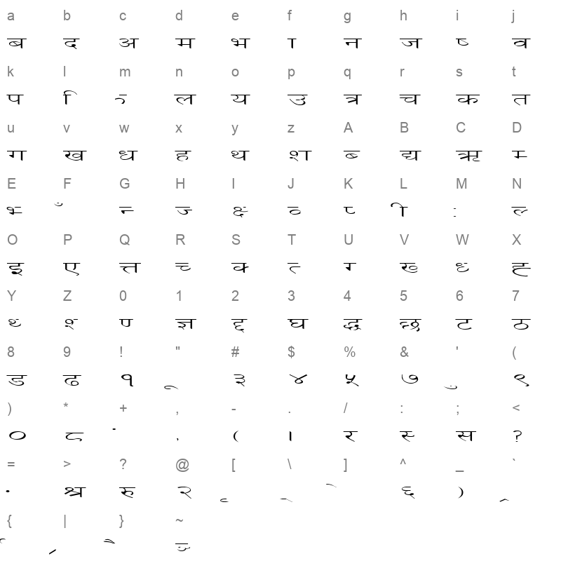 DINA Normal Character Map
