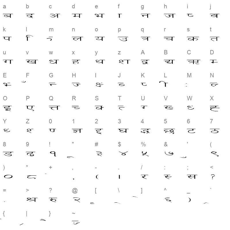 DINA28 Normal Character Map