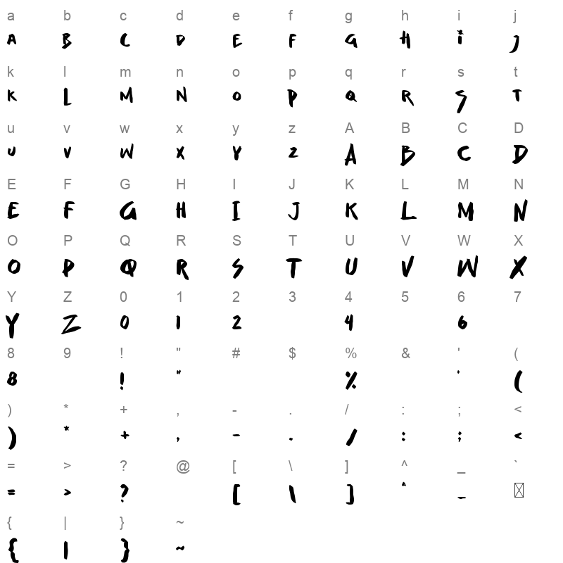 Dissfunction TTF Character Map