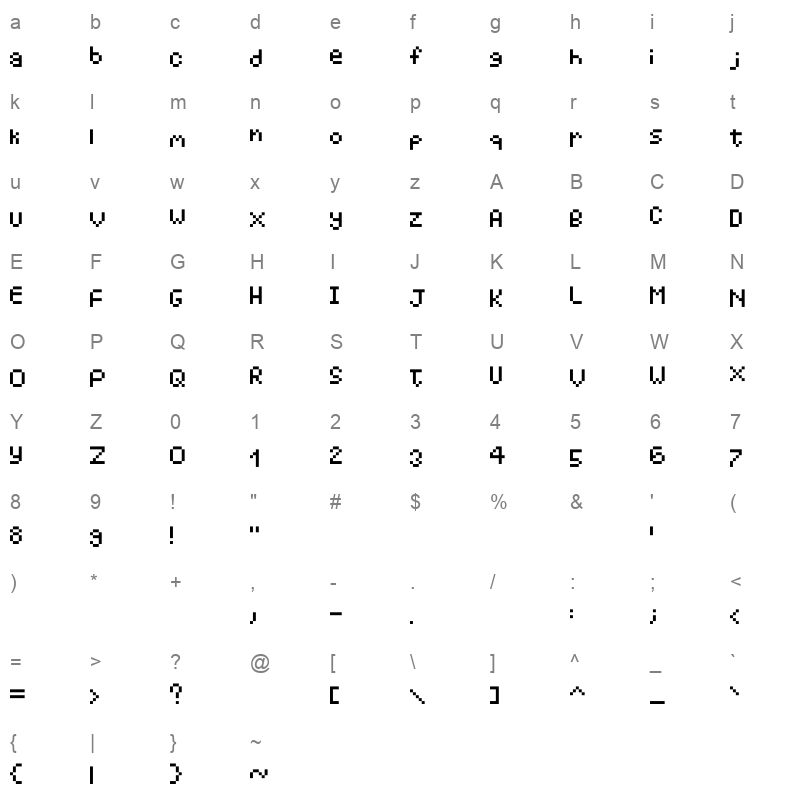 Distorted Character Map