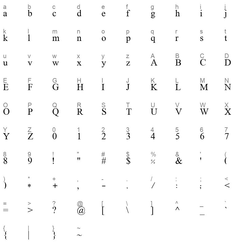 Divani Mazar Regular Character Map