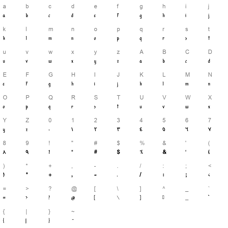 djadli OTFAures Character Map