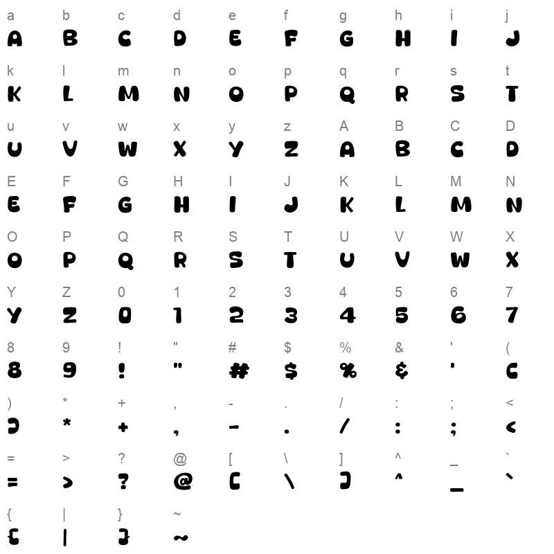 Dodol Sabang Character Map