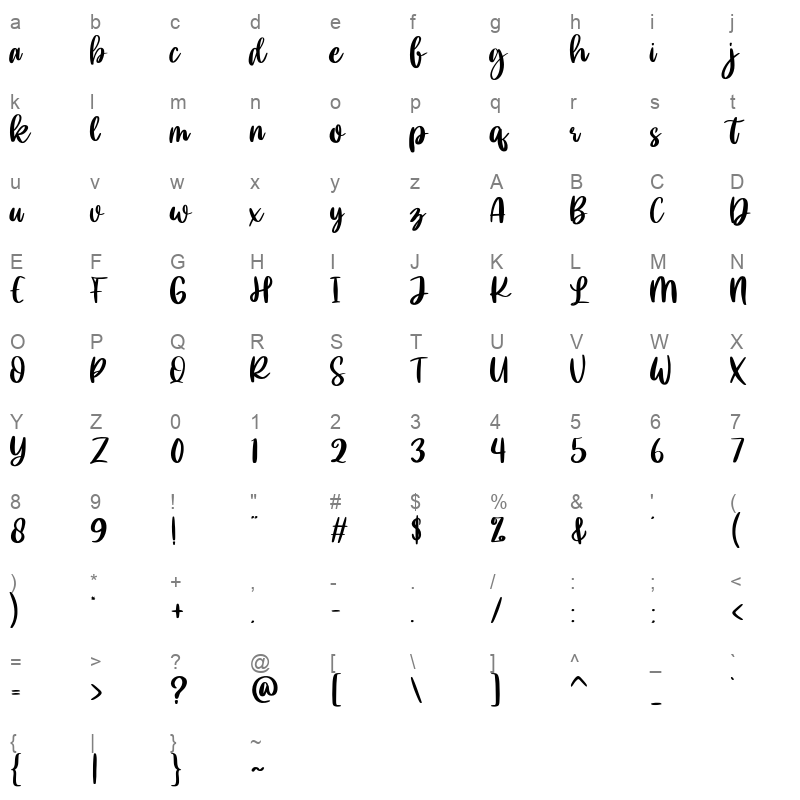 Doemhand Character Map