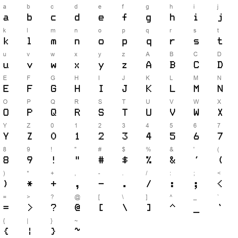 Dorothy Matrix M Condensed Regular Character Map
