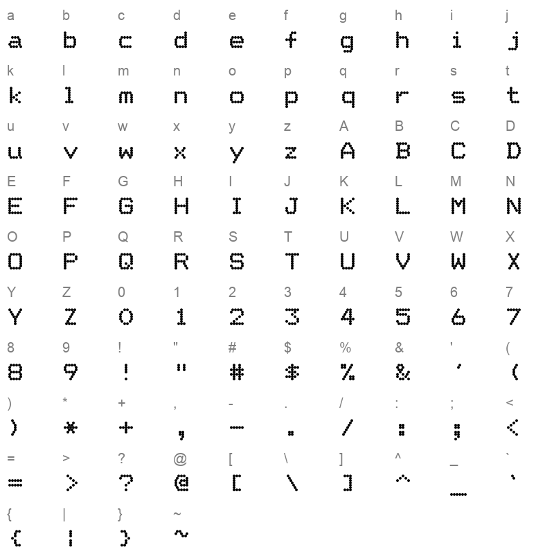 DorothyMatrixM Regular Character Map