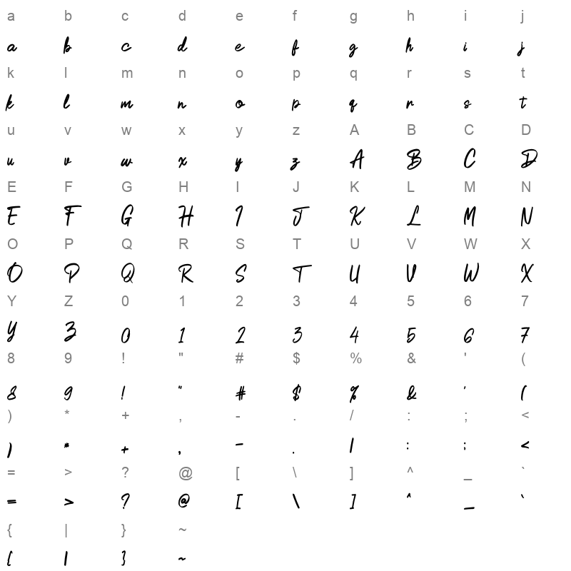 Dortmund WOFF Character Map