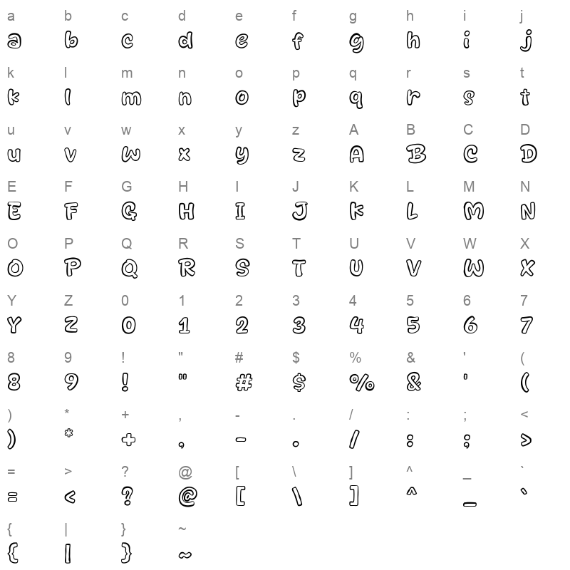 Drawliner Character Map