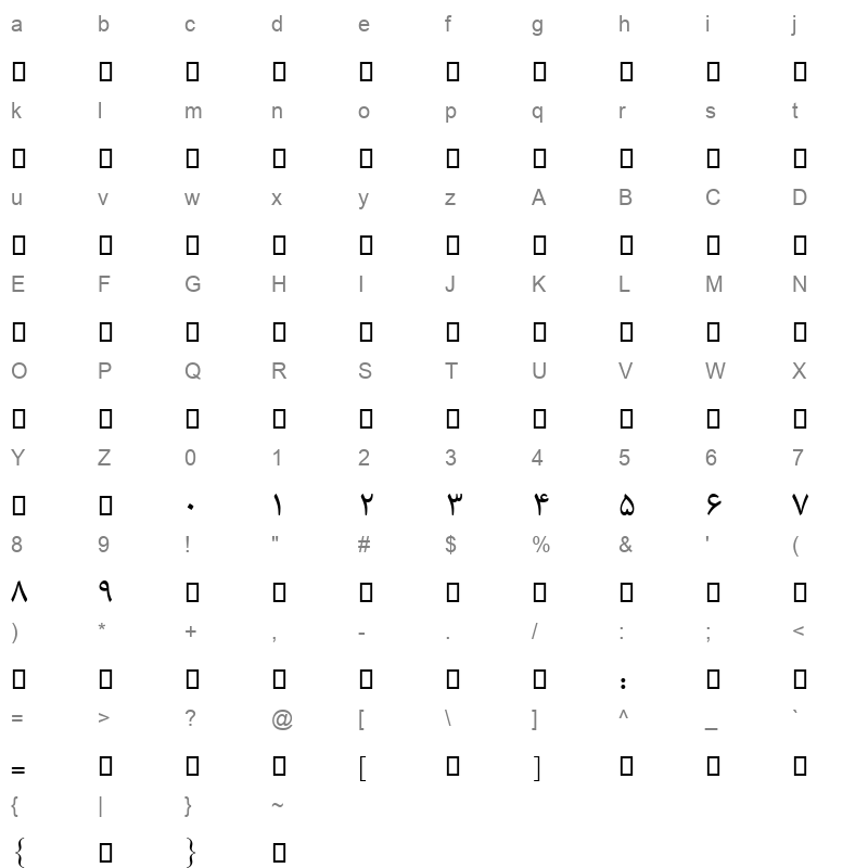 Droid Persian Naskh Regular Character Map