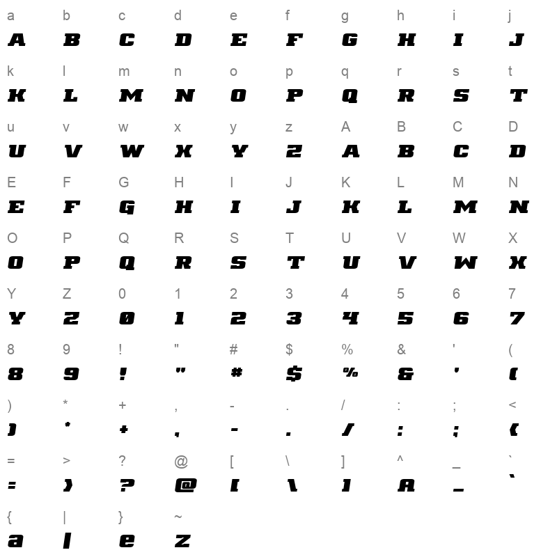 droversemital Character Map