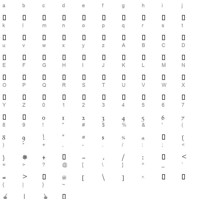 DTNASKH0 Character Map