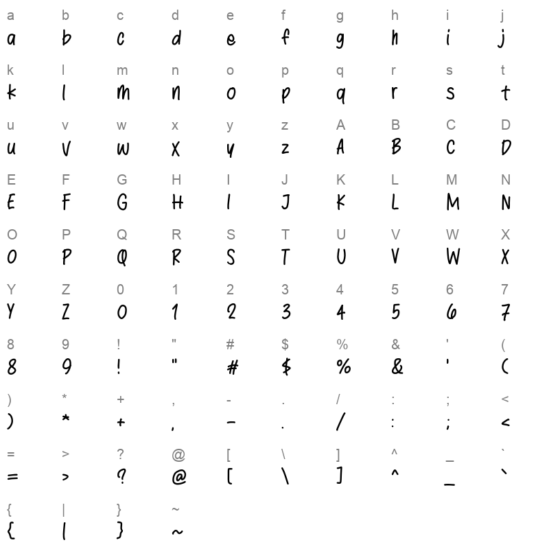 Duck name OTF Character Map