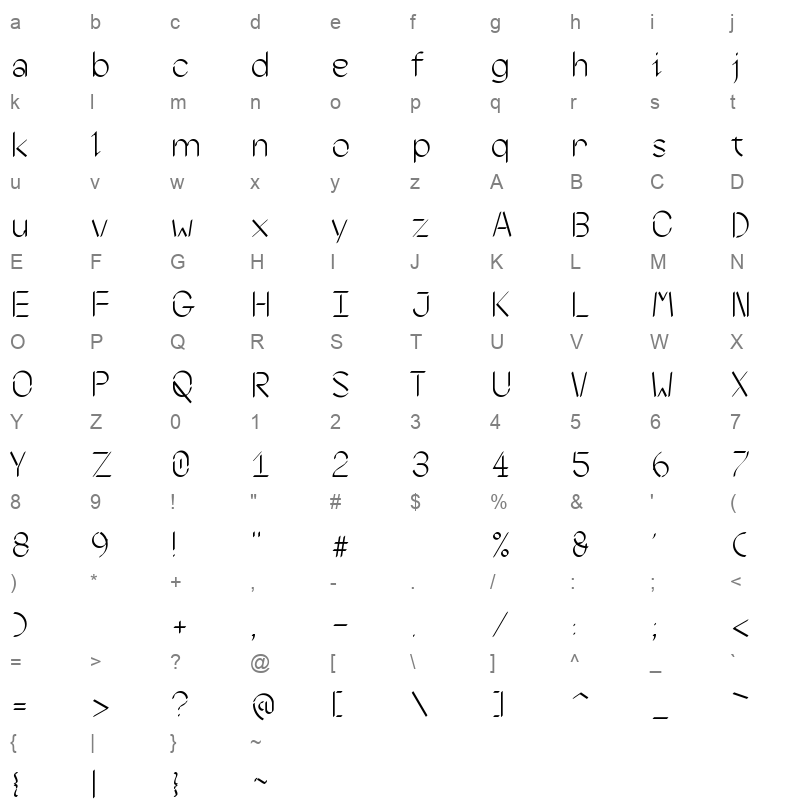 Ductus Calligraphic Character Map