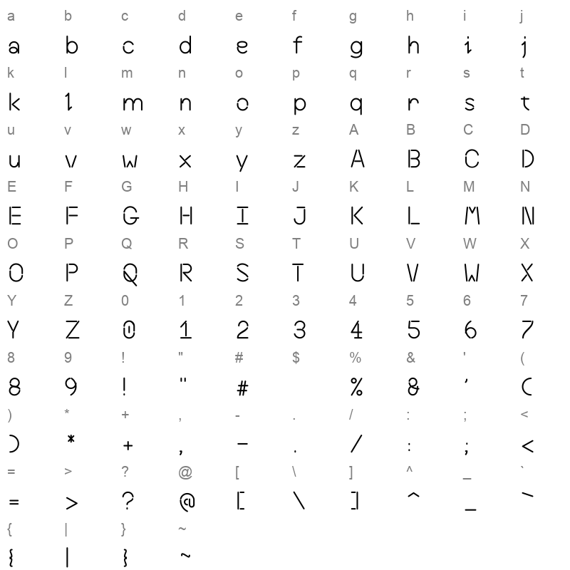 Ductus Regular Character Map