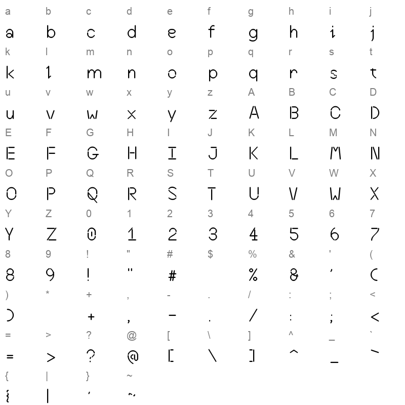 DuctusGeometric Character Map